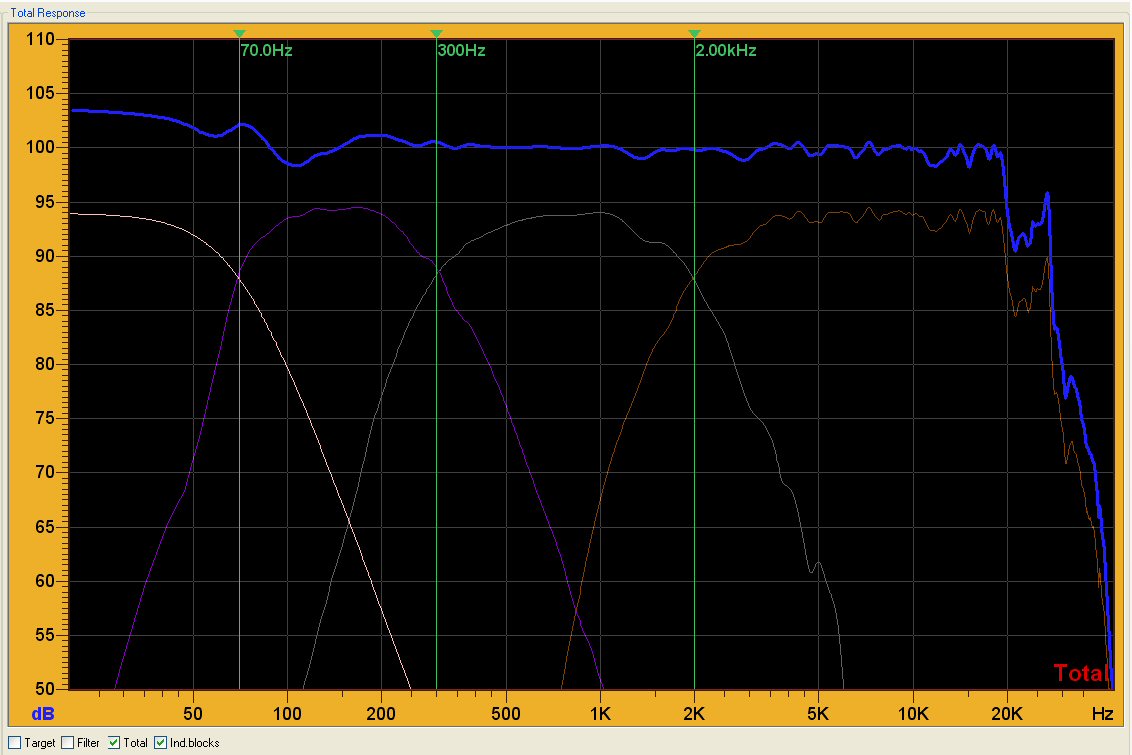 FrequencyResponse_simulated.jpg